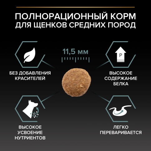 Сухой корм Purina Pro Plan Medium Puppy Sensitive Digestion для щенков средних пород, ягнёнок и рис, 18 кг фото 3