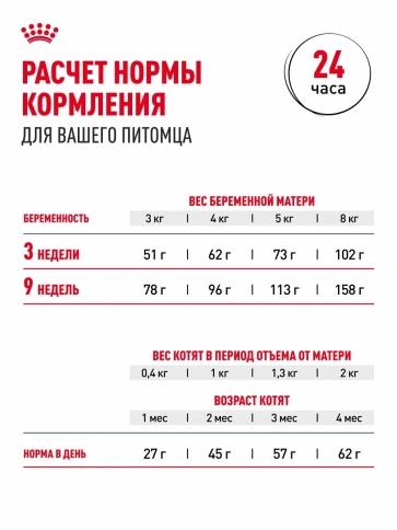 Сухой корм Royal Canin Mother & Babycat для котят в возрасте до 4 месяцев и кошек в период беременности и лактации, 2 кг фото 8