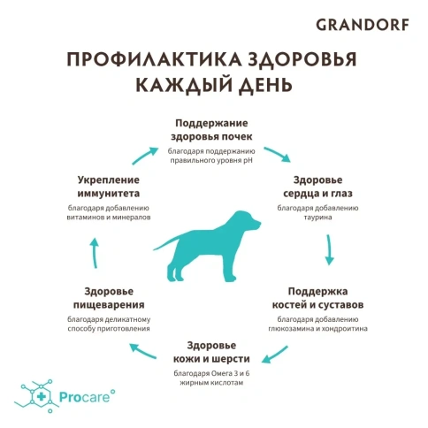Сухой корм Grandorf Holistic ягненок с индейкой для юниоров всех пород с 4-х месяцев, 3 кг фото 8