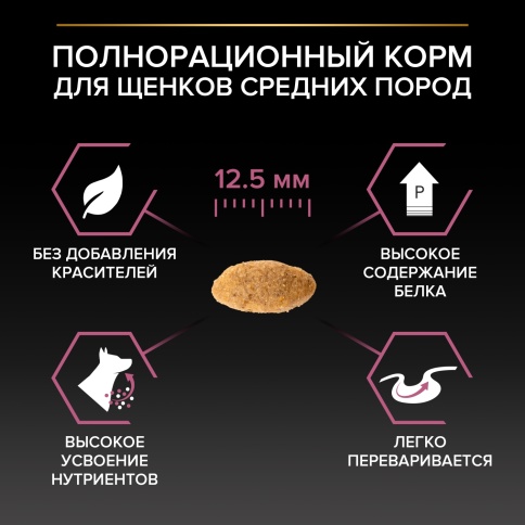 Сухой корм Purina Pro Plan Medium Puppy Sensitive Skin для щенков средних пород, лосось и рис, 18 кг фото 3