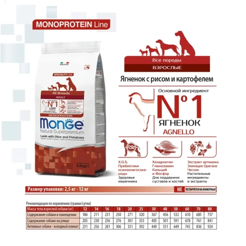 Сухой корм Monge Monoprotein All Breeds с ягненком, рисом и картофелем для взрослых собак всех пород, 12 кг фото 2
