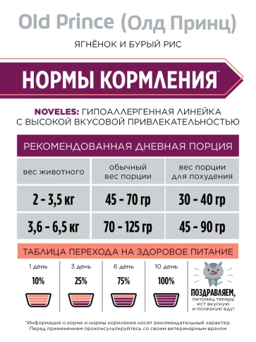 Сухой корм Old Prince Noveles с ягненком и бурым рисом для стерилизованных кошек, 7,5 кг фото 3