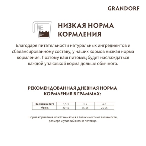 Сухой корм Grandorf Holistic Skin & Coat Care белая рыба с индейкой для кошек, 400 г фото 9