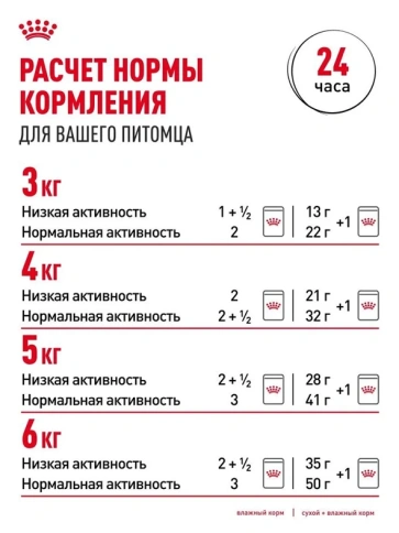 Влажный корм Royal Canin Instinctive в соусе для взрослых кошек, пауч, 85 г х 28 шт фото 7