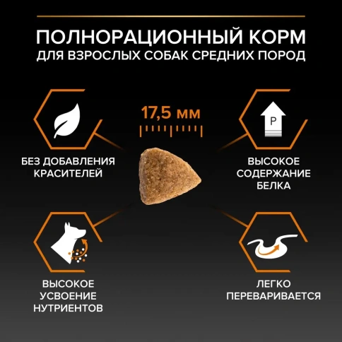 Сухой корм Purina Pro Plan Medium Adult Chicken Rice для собак средних пород, курица и рис, 18 кг фото 3