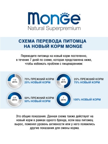 Сухой корм Monge Natural Mini Adult с курицей для взрослых собак мелких пород, 3 кг фото 3