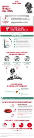 Сухой корм Royal Canin Diabetic для собак, 12 кг фото 8