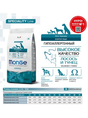 Сухой корм Monge Speciality Hypoallergenic с лососем и тунцом для взрослых собак всех пород, 15 кг фото 3