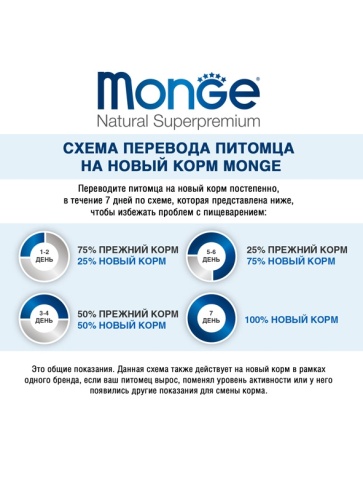 Сухой корм Monge Monoprotein Adult с лососем для взрослых кошек, 1.5 кг фото 3