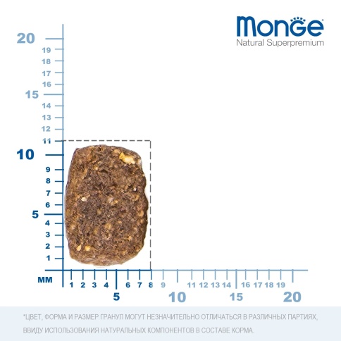 Сухой корм Monge Natural Mini Adult с курицей для взрослых собак мелких пород, 7.5 кг фото 7