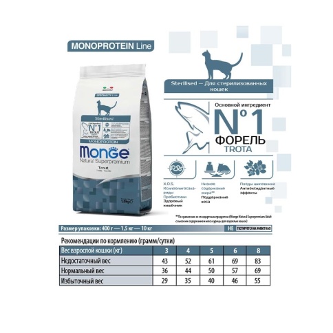 Сухой корм Monge Monoprotein Sterilised с форелью для стерилизованных кошек, 10 кг фото 2