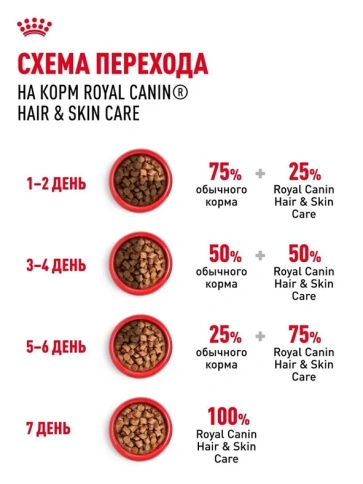 Влажный корм Royal Canin Hair & Skin Care в соусе для взрослых кошек, для здоровья кожи и шерсти, пауч, 85 г фото 6