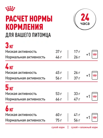 Сухой корм Royal Canin Sterilised 7+ для стерилизованных кошек и кастрированных котов, 3.5 кг фото 22