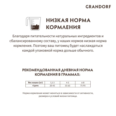 Сухой корм Grandorf Holistic Sterilised 4 вида мяса с пробиотиками для кошек, 400 г фото 9