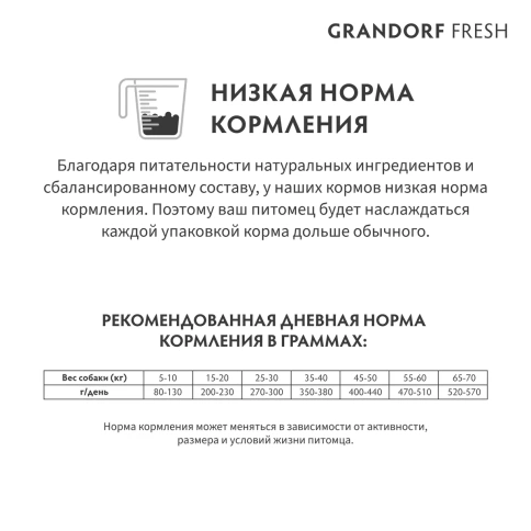Сухой корм Grandorf Fresh беззерновой утка с бататом для взрослых собак средних и крупных пород, 10 кг фото 8