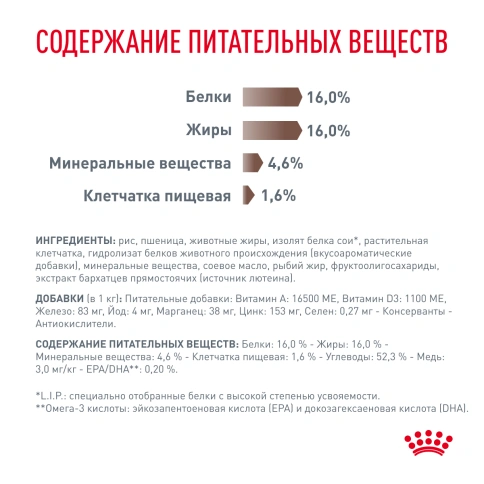 Сухой корм Royal Canin Hepatic для собак, 6 кг фото 5