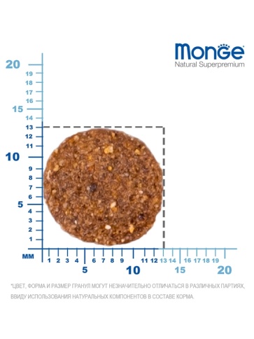 Сухой корм Monge Monoprotein All Breeds с ягненком и рисом для щенков всех пород, 15 кг фото 6