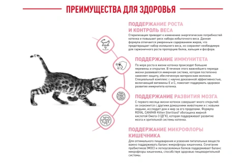 Сухой корм Royal Canin Kitten Sterilised для котят, 400 г фото 15