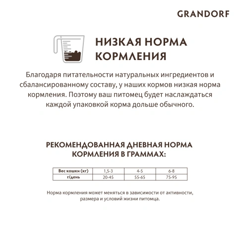 Сухой корм Grandorf White Fish & Turkey Skin & Care для кошек для заботы о коже и шерсти, 2 кг фото 10