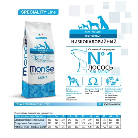 Сухой корм Monge Speciality Light с лососем и рисом для взрослых собак всех пород, 12 кг фото 2
