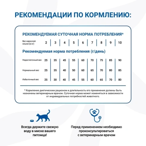 Сухой корм Monge VetSolution Cat Hepatic диета для кошек при заболеваниях печени, 400 г фото 6
