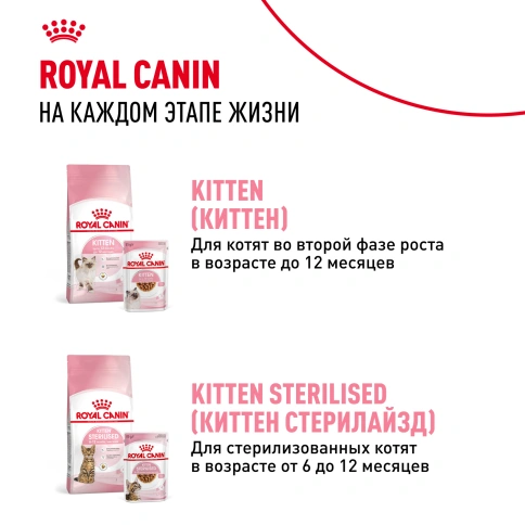 Сухой корм Royal Cаnin Mother & Babycat для котят, беременных и лактирующих кошек, 400 г фото 10