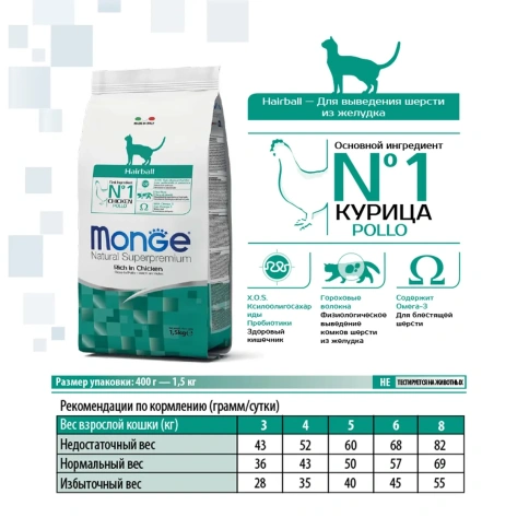 Сухой корм Monge Natural Hairball с курицей для кошек для выведения шерсти, 1.5 кг фото 5