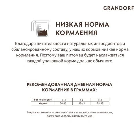 Сухой корм Grandorf Holistic Sterilised кролик с индейкой для стерилизованных кошек, 400 г фото 9