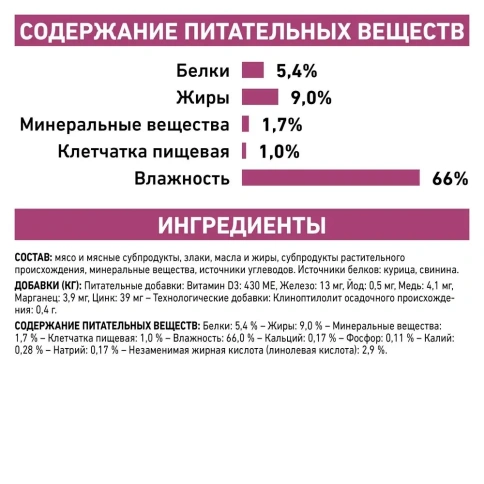Влажный корм (консервы) Royal Canin Renal FR для кошек при почечной недостаточности, 410 г фото 4