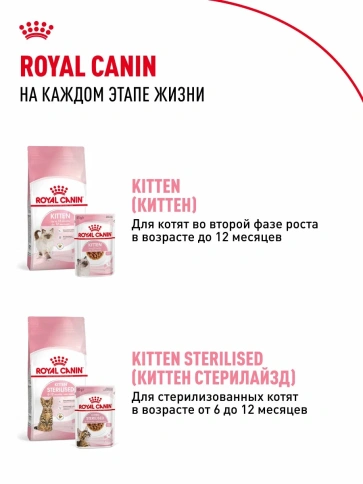 Сухой корм Royal Canin Mother & Babycat для котят в возрасте до 4 месяцев и кошек в период беременности и лактации, 2 кг фото 9