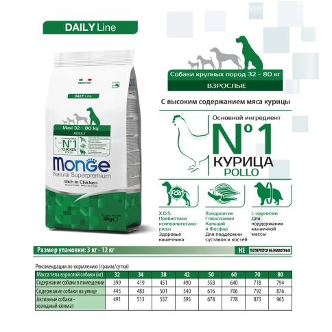 Сухой корм Monge Natural Maxi Adult с курицей для взрослых собак крупных пород, 15 кг фото 2