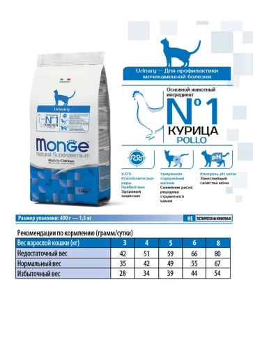 Сухой корм Monge Natural Urinary для кошек для профилактики мочекаменной болезни, 400 г фото 6