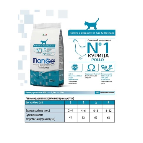 Сухой корм Monge Natural Kitten с курицей для котят, беременных и кормящих кошек, 10 кг фото 6
