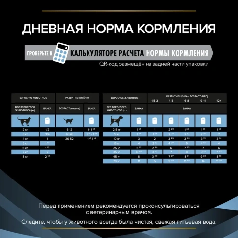 Влажный корм Purina Pro Plan Veterinary Diets CN Convalescence для кошек и собак при выздоровлении, 195 г фото 3