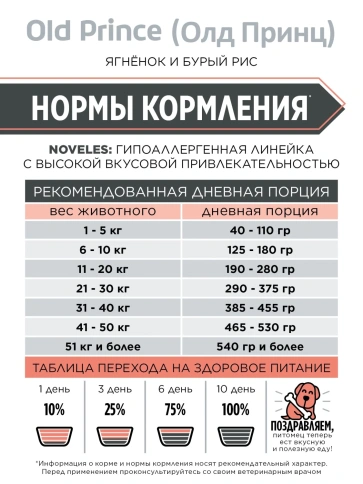 Сухой корм Old Prince Noveles с ягненком и бурым рисом для взрослых собак средних и крупных пород, 15 кг фото 3