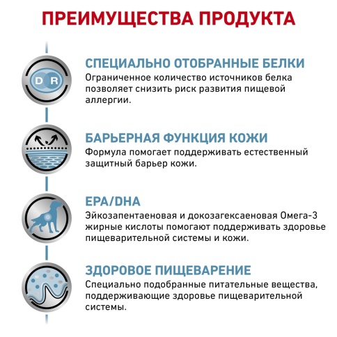 Влажный корм (консервы) Royal Canin Sensitivity Control Canine для собак при пищевой аллергии, 400 г фото 2