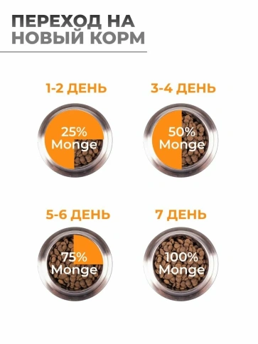 Сухой корм Monge VetSolution Cat Urinary Oxalate диета для кошек при МКБ оксалатного типа, 400 г фото 6