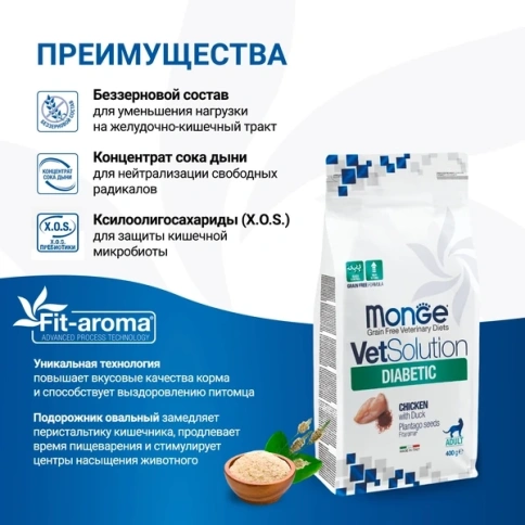 Сухой корм Monge VetSolution Diabetic для кошек при сахарном диабете, 400 г фото 3