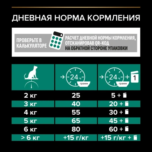Сухой корм Purina Pro Plan Cat Adult Sterilised Opti-Renalдля стерилизованных кошек, с лососем, 3 кг фото 5