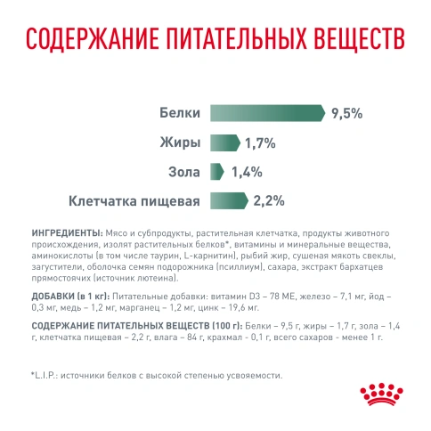 Влажный диетический корм Royal Canin Diabetic для кошек при сахарном диабете, пауч, 85 г фото 8