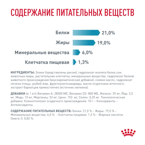Сухой корм Royal Canin Hypoallergenic для собак, 4 кг фото 6