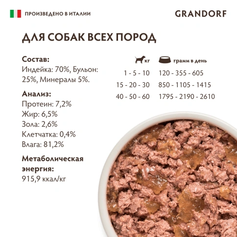 Влажный корм паштет Grandorf Turkey Паштет из индейки для собак, 200 г фото 6