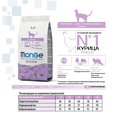 Сухой корм Monge Natural Sterilised с курицей для стерилизованных кошек, 400 г фото 2