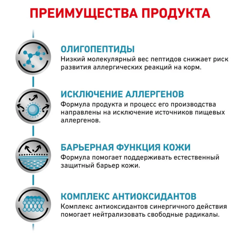 Сухой корм Royal Canin Anallergenic для собак при пищевой аллергии или непереносимости, 3 кг фото 3
