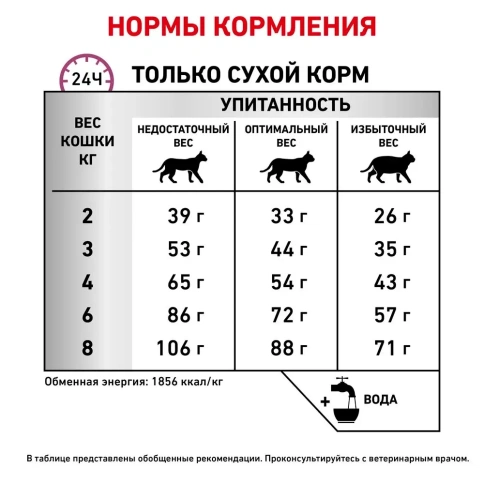 Сухой корм Royal Canin Mobility Support HK для собак при заболеваниях суставов, 12 кг фото 3