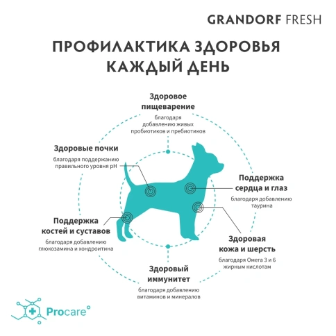 Сухой корм Grandorf Fresh утка с бататом беззерновой для взрослых собак мелких пород, 3 кг фото 6