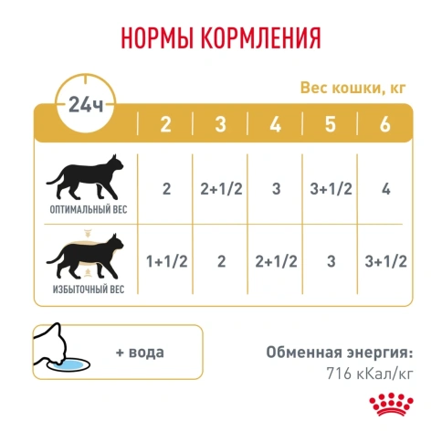 Влажный корм Royal Canin Urinary S/O для кошек при заболеваниях дистального отдела мочевыделительной системы, паштет, пауч, 85 г фото 5