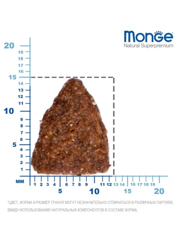 Сухой корм Monge Speciality Hypoallergenic с лососем и тунцом для взрослых собак всех пород, 15 кг фото 6