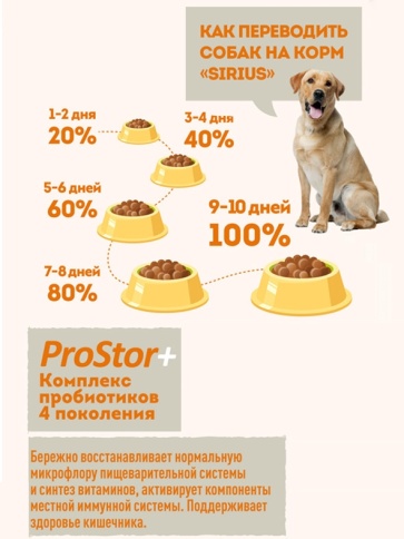 Сухой корм Sirius для собак крупных пород, с индейкой и овощами, 20 кг фото 3