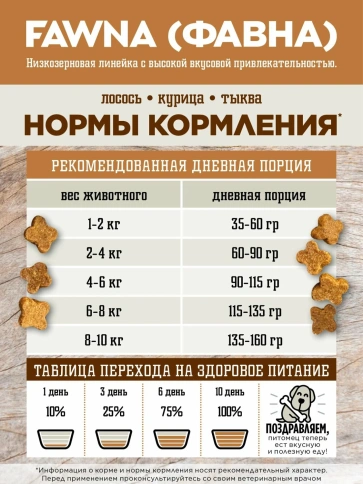 Сухой корм Fawna с лососем, тыквой и красными ягодами для взрослых собак мелких пород, 7,5 кг фото 5